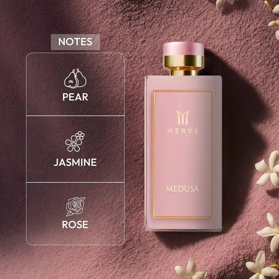 Women's Perfume Combo of 5 | Floral, Amber & Gourmand Scents