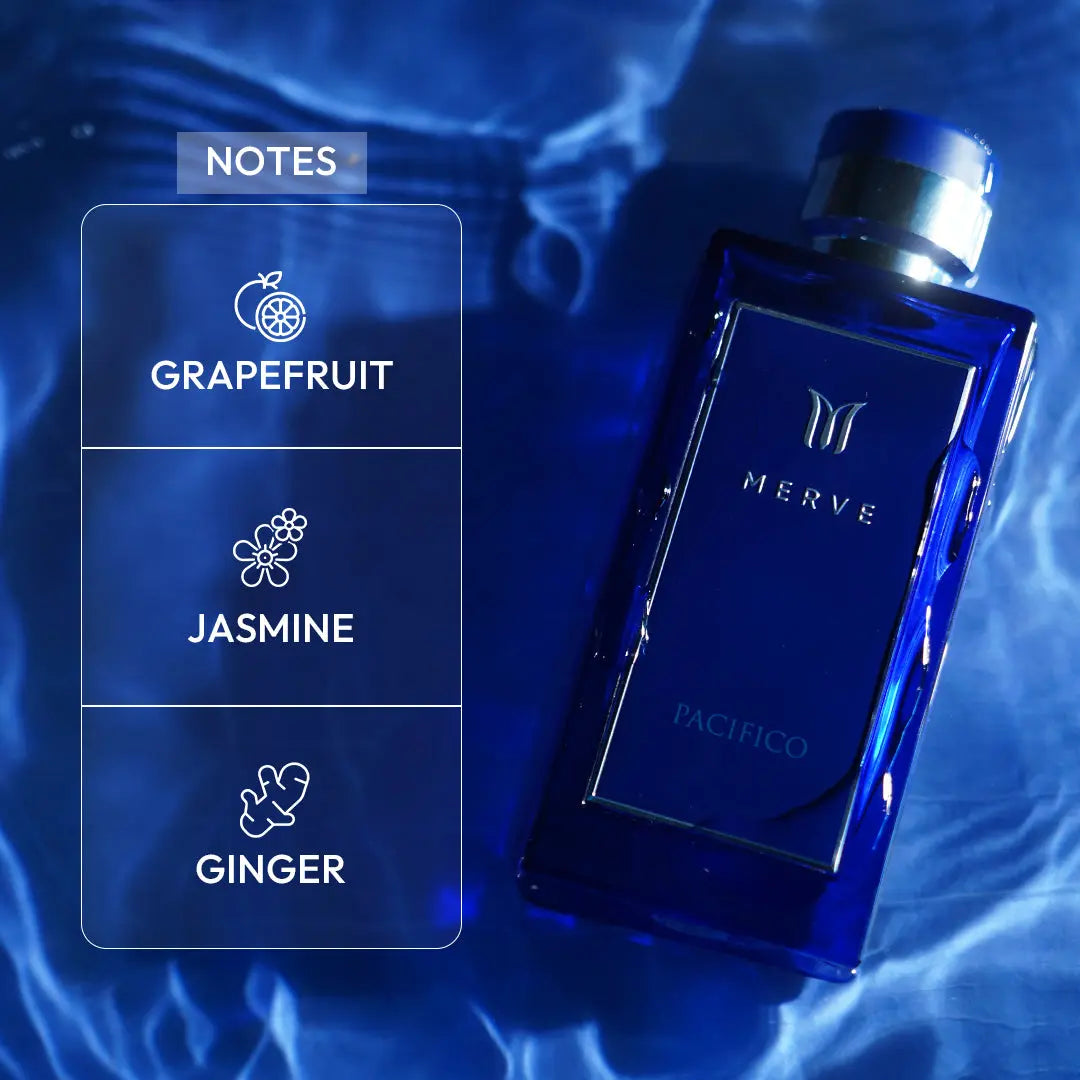 MEN'S ESSENTIAL COMBO | MEN Merve Perfumes