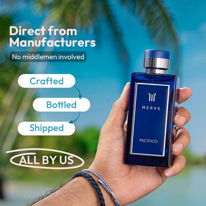 MEN'S ESSENTIAL COMBO | MEN Merve Perfumes